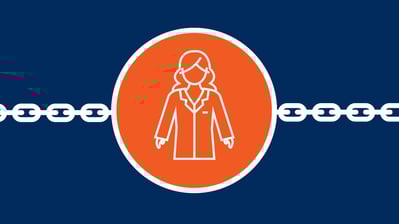 waardeketen werkkleding