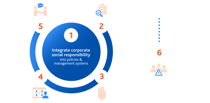 Economy-inforgraphics-2