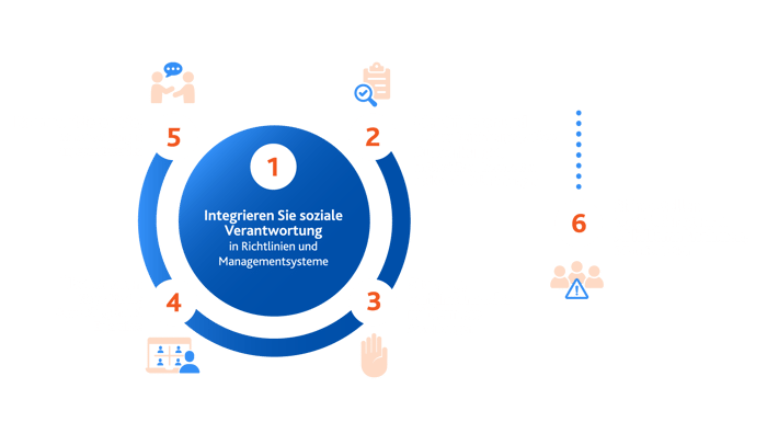 Economy-inforgraphics-DE