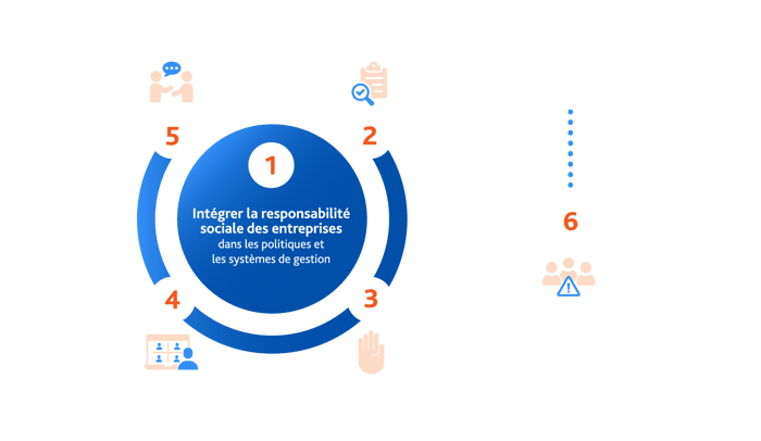 Economy-inforgraphics-FR