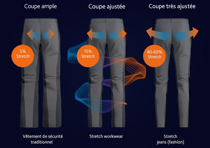 French pants picture