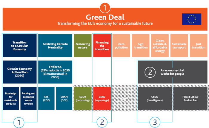 GreenDeal-Graphic-A4 (1)-3