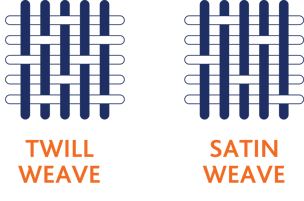 twill-weave-satin-weave