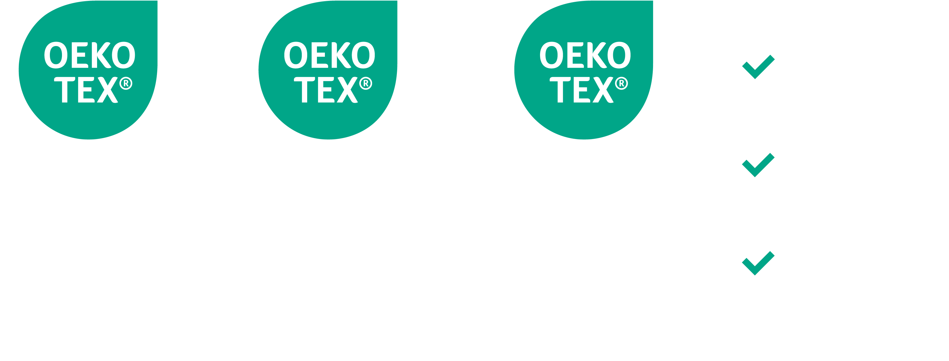 Find out what STANDARD 100 by OEKO-TEX® means in regards to high